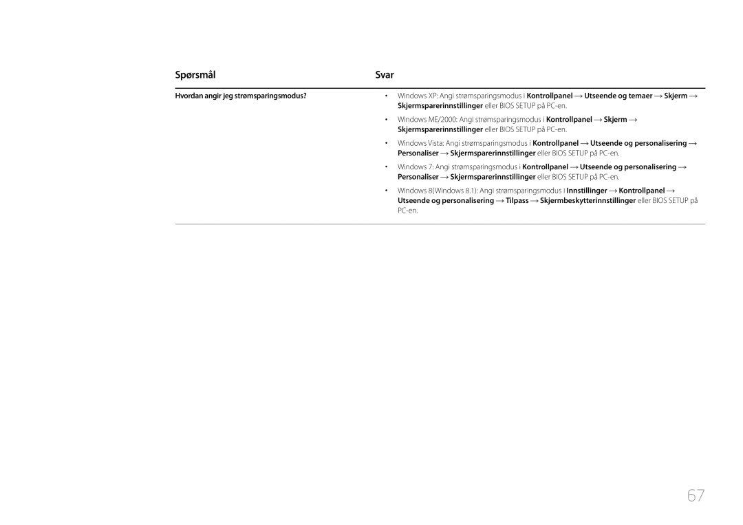 Samsung LS32E590CS/EN Hvordan angir jeg strømsparingsmodus?, Utseende og temaer Skjerm, Utseende og personalisering, PC-en 