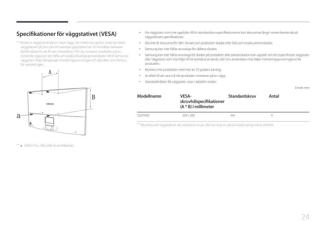 Samsung LS32E590CS/EN manual Specifikationer för väggstativet Vesa, Modellnamn, Standardskruv Antal, I millimeter 