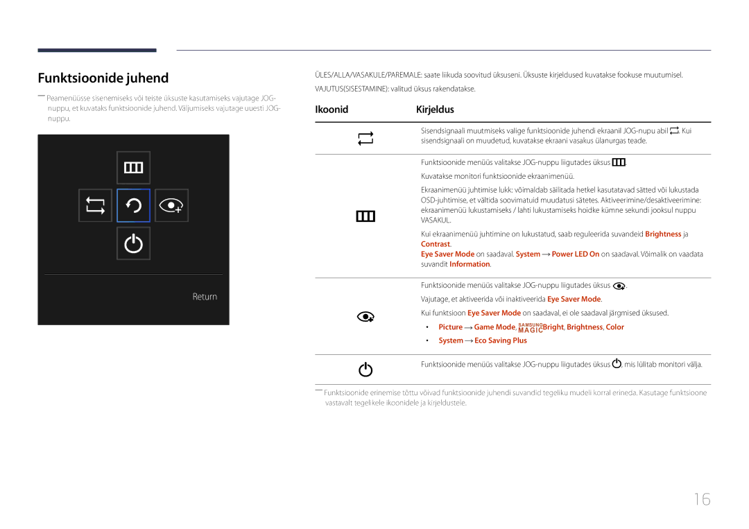 Samsung LS32E590CS/EN manual Funktsioonide juhend, Vajutussisestamine valitud üksus rakendatakse 