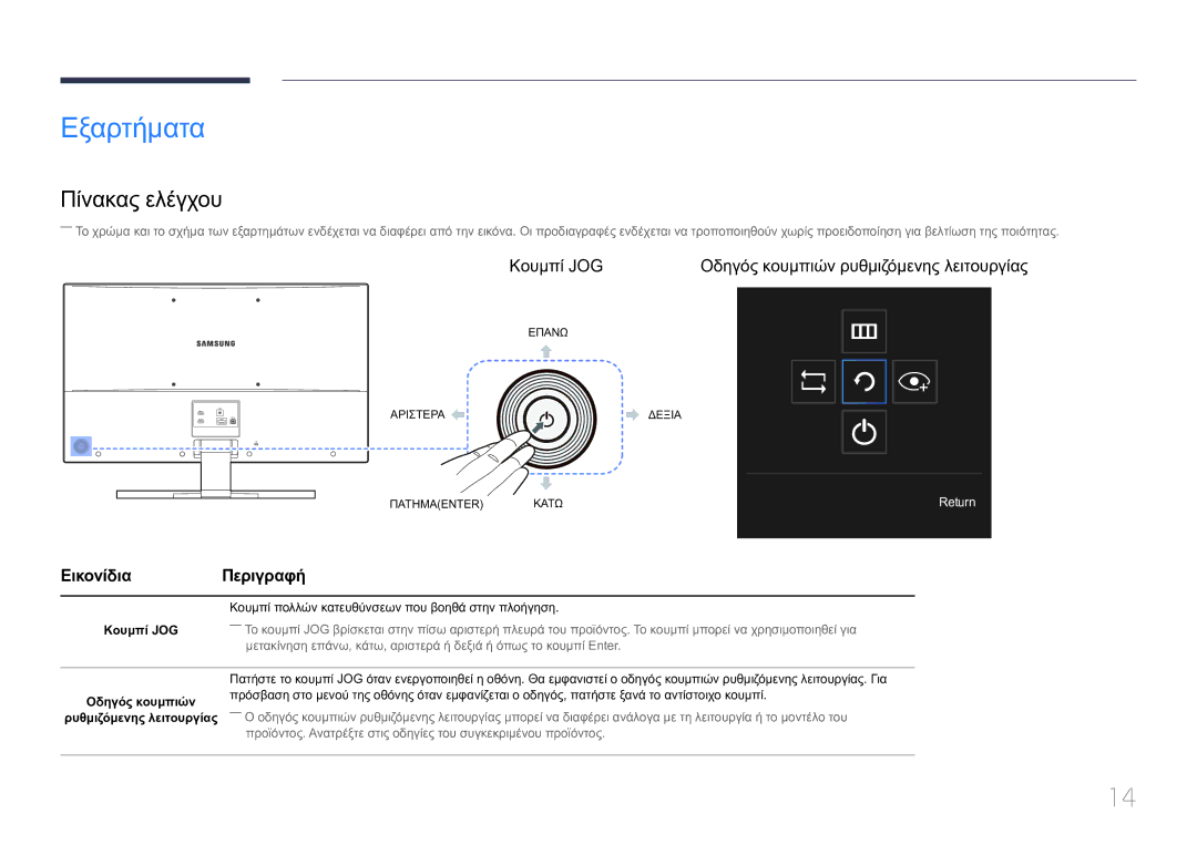 Samsung LS32E590CS/EN manual Εξαρτήματα, Πίνακας ελέγχου 