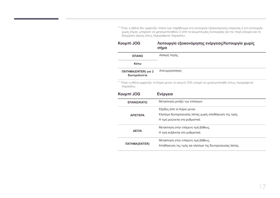 Samsung LS32E590CS/EN manual Κουμπί JOG Ενέργεια 