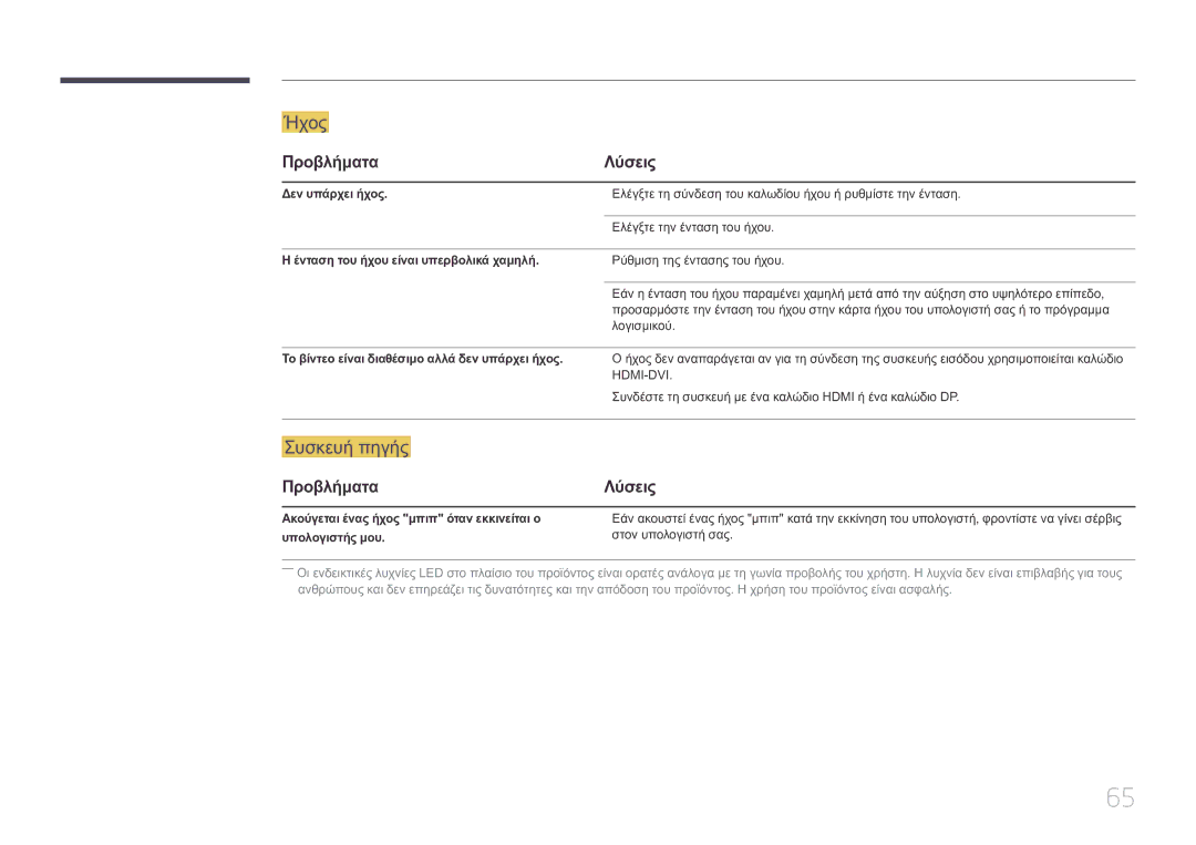 Samsung LS32E590CS/EN manual Ήχος 