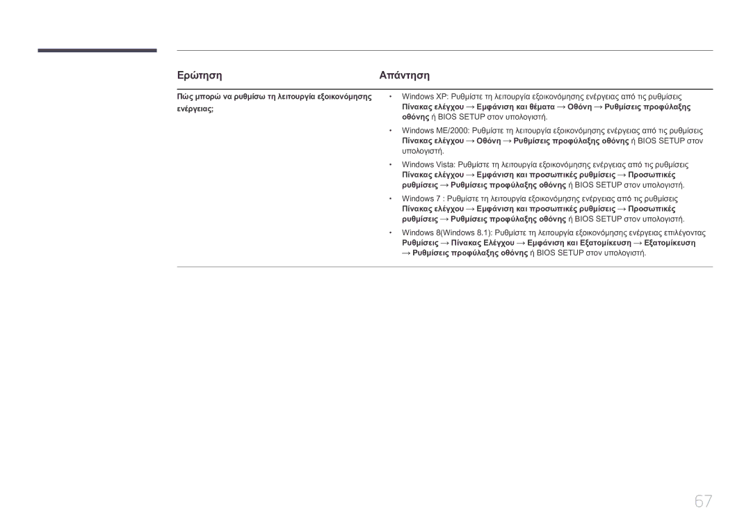 Samsung LS32E590CS/EN manual Ερώτηση 