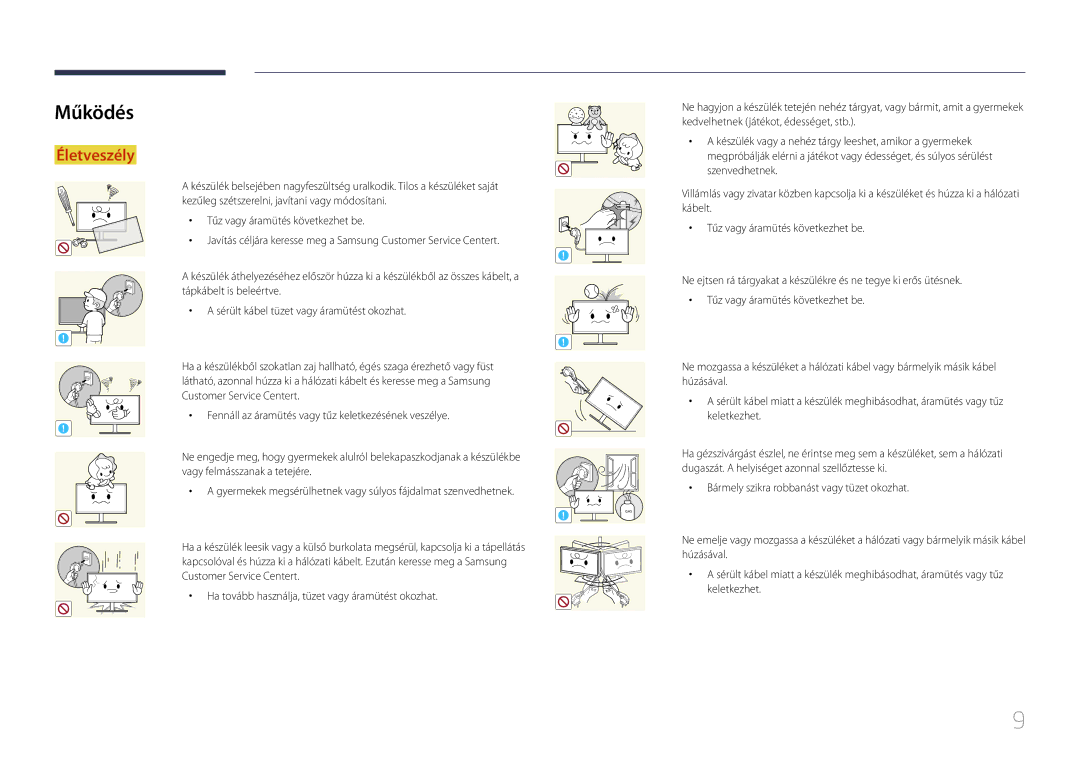 Samsung LS32E590CS/EN manual Működés 