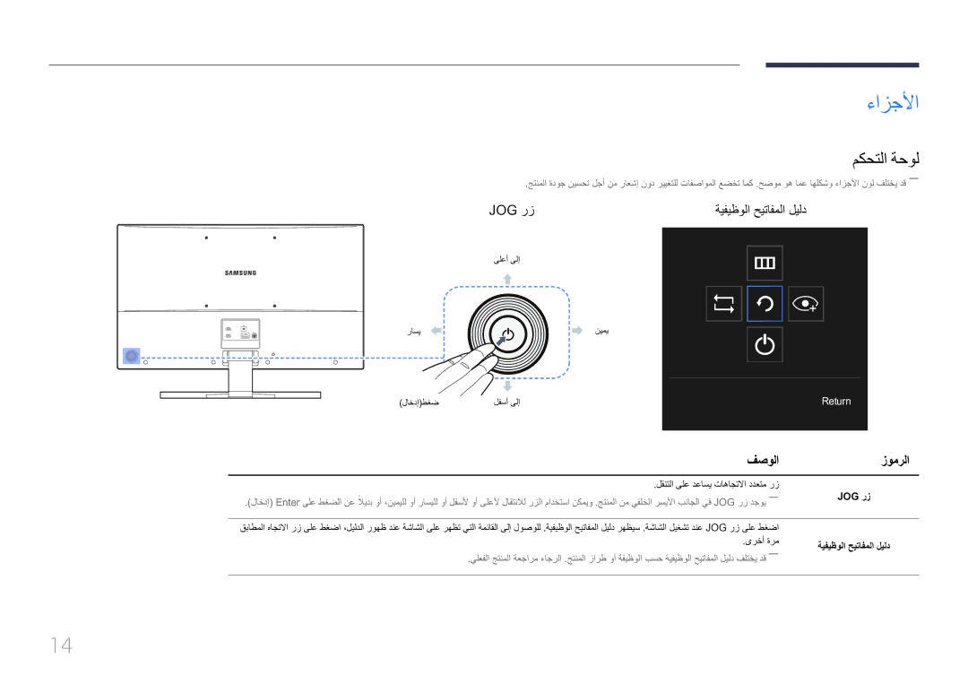 Samsung LS32E590CS/ZR manual ءازجلأا, مكحتلا ةحول, فصولا, Jog رز, ةيفيظولا حيتافملا ليلد 