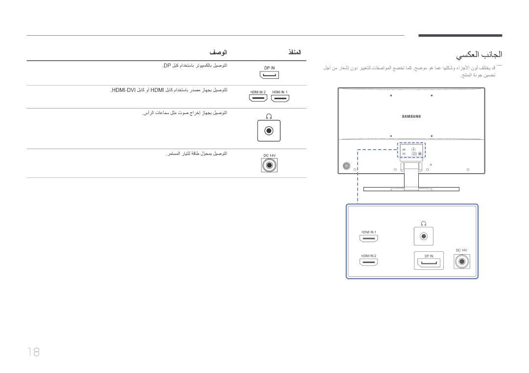 Samsung LS32E590CS/ZR manual يسكعلا بناجلا, فصولا ذفنملا 