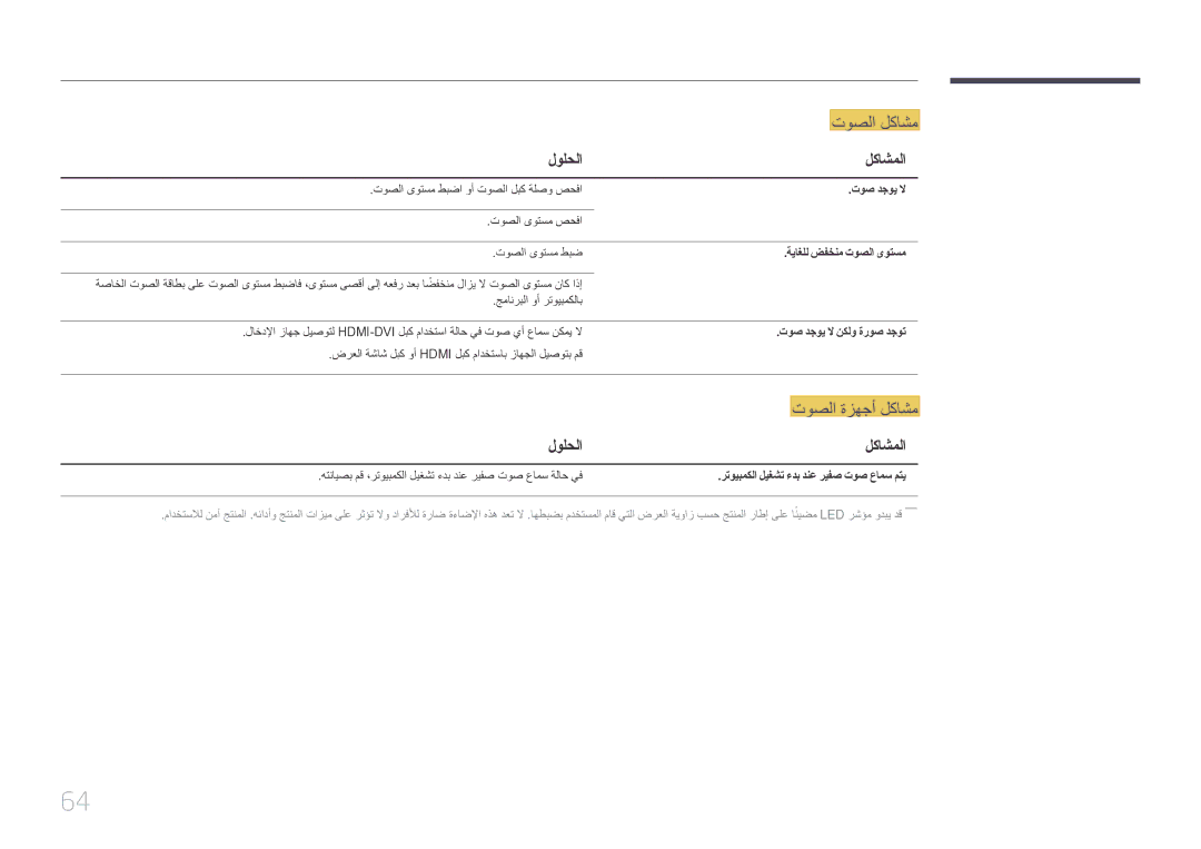 Samsung LS32E590CS/ZR manual ةياغلل ضفخنم توصلا ىوتسم, توص دجوي لا نكلو ةروص دجوت 