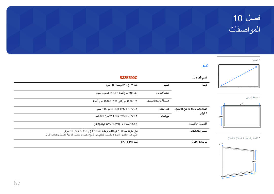 Samsung LS32E590CS/ZR manual تافصاوملا, ليدوملا مسا, لسكبلل ةعرس ىصقأ 