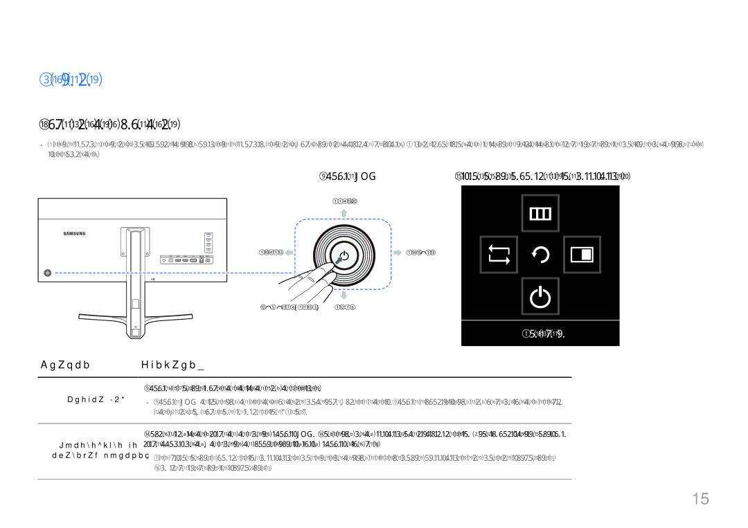 Samsung LS34E790CN/CI manual Детали, Управление с панели, Кнопка-джойстик предназначена для навигации 