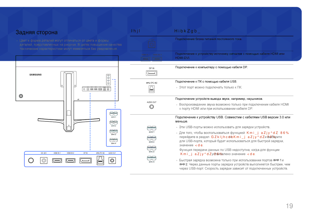 Samsung LS34E790CN/CI manual Задняя сторона 