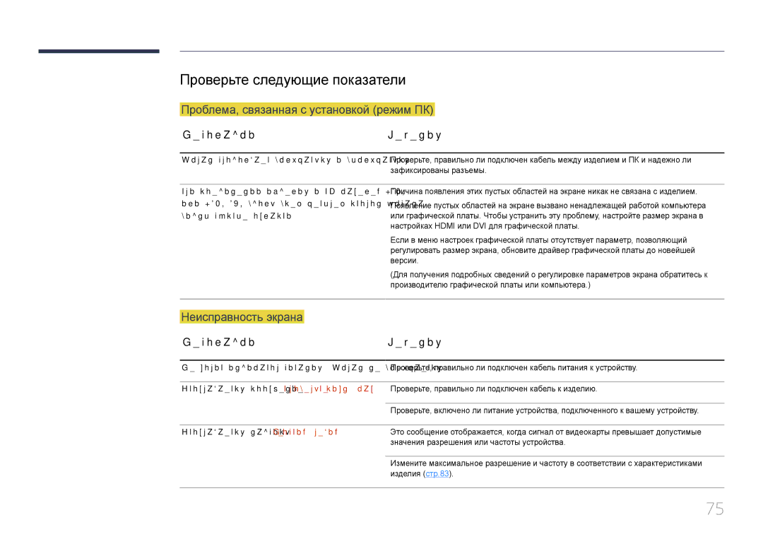 Samsung LS34E790CN/CI Проверьте следующие показатели, Проверьте, правильно ли подключен кабель к изделию, Изделия стр.83 