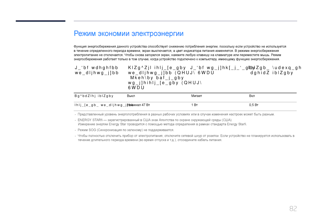 Samsung LS34E790CN/CI manual Режим экономии электроэнергии 