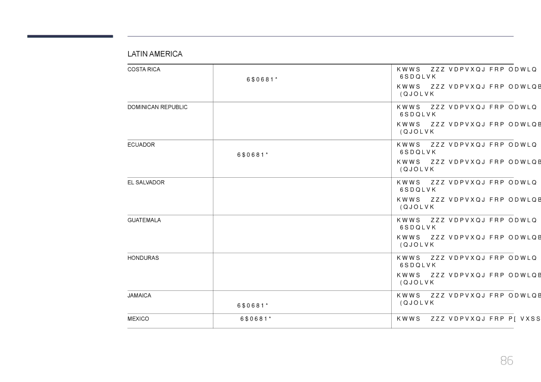 Samsung LS34E790CN/CI manual Samsung Spanish English, 800-6225 800-0726-7864 Spanish English, Samsung English 