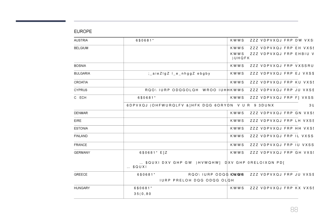 Samsung LS34E790CN/CI French, 055 233, 800 111 31, Безплатна телефонна линия, 072 726, 70 70 19, 0818, 800-7267, 030-6227 