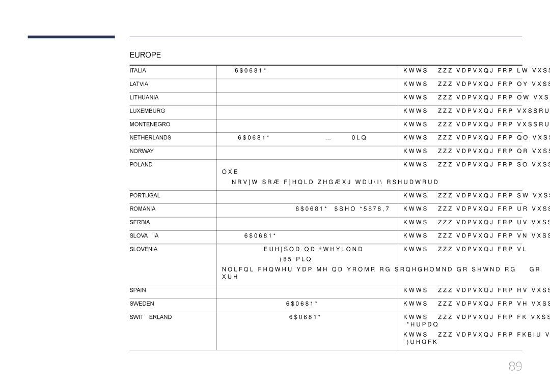 Samsung LS34E790CN/CI 8000-7267, 261 03, 020 405, Samsung 0900-7267864 € 0,10/Min, 815, 808 20, 011 321, Samsung 0800-726 