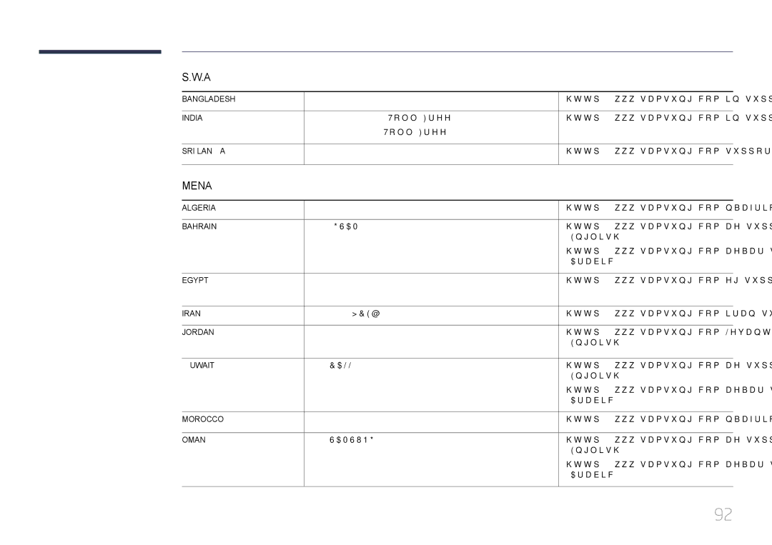 Samsung LS34E790CN/CI 09612300300, 1800 3000 8282 Toll Free 1800 266 8282 Toll Free, 94117540540, 021 36 11, 021-8255 CE 