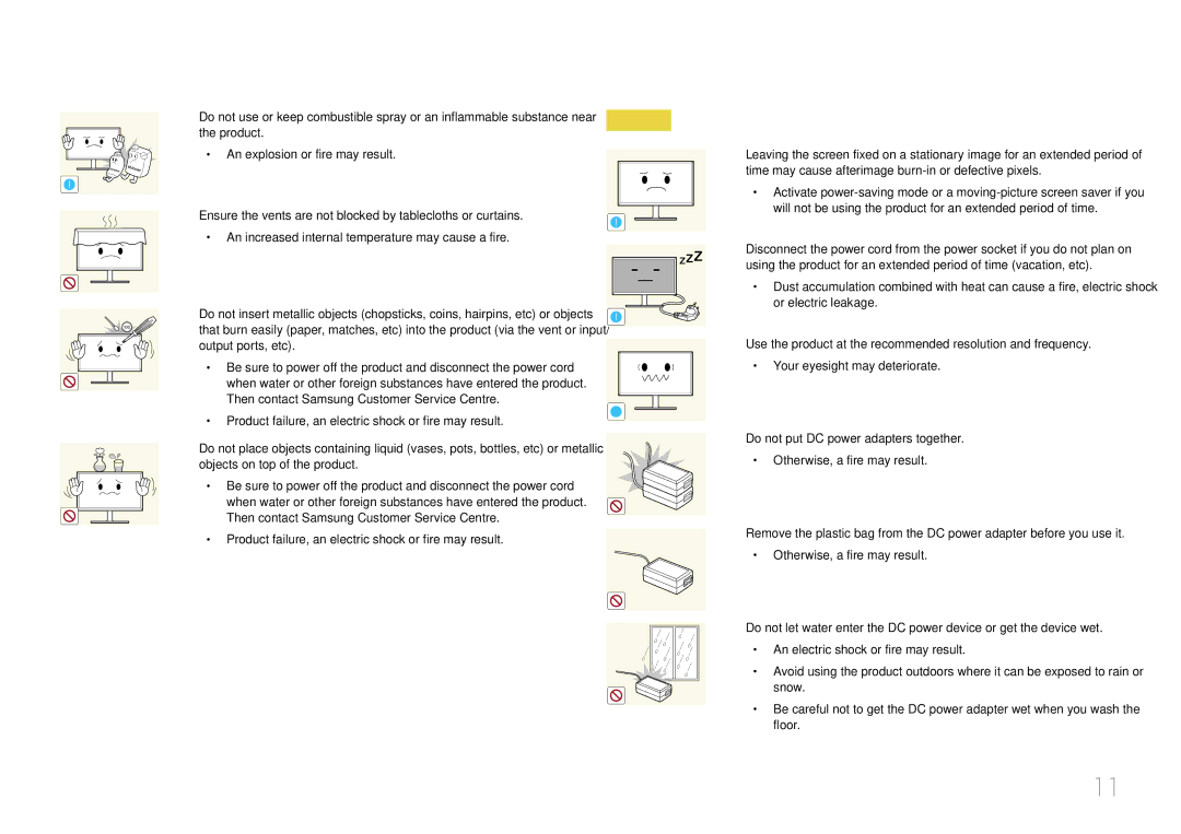 Samsung LS34E790CNS/CH, LS34E790CNS/EN manual Output ports, etc, Product failure, an electric shock or fire may result 