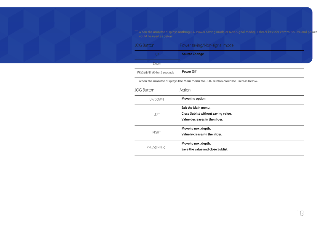 Samsung LS34E790CNS/EN, LS34E790CNS/CH manual Source Change, Power Off 