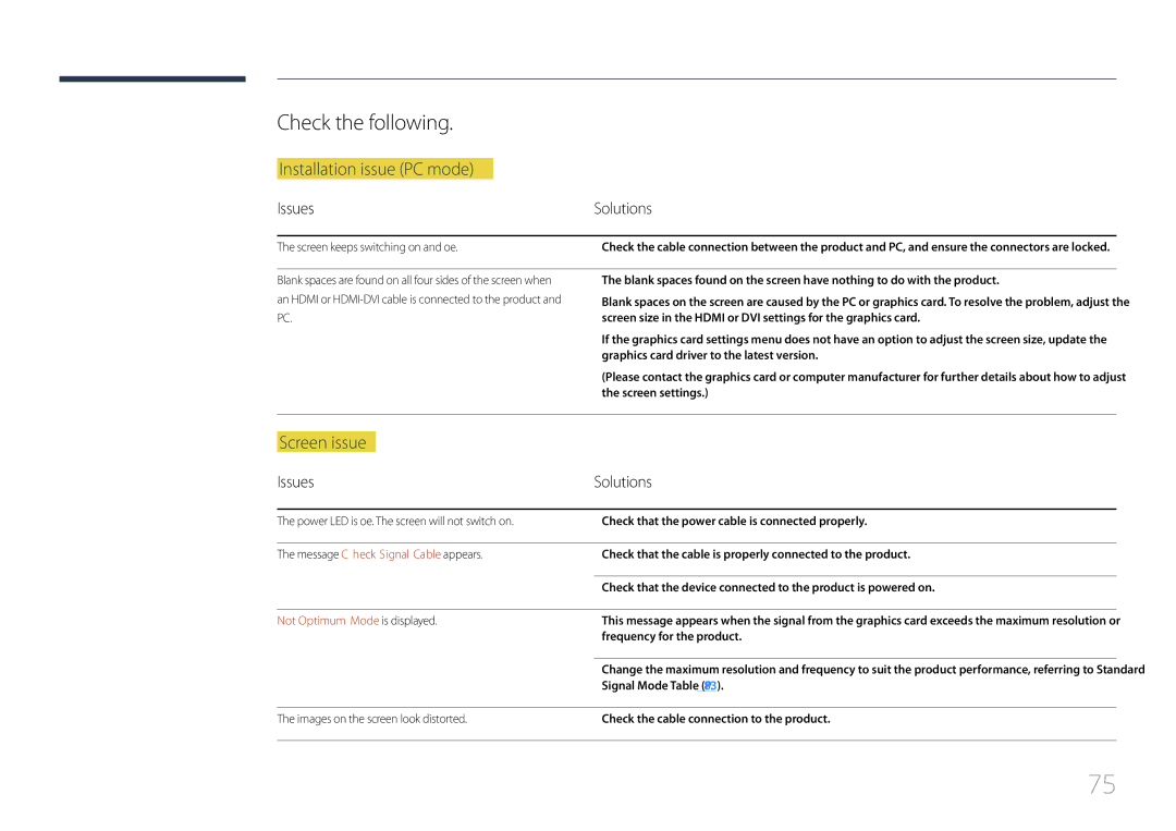 Samsung LS34E790CNS/CH manual Check the following, Screen keeps switching on and off, Not Optimum Mode is displayed 