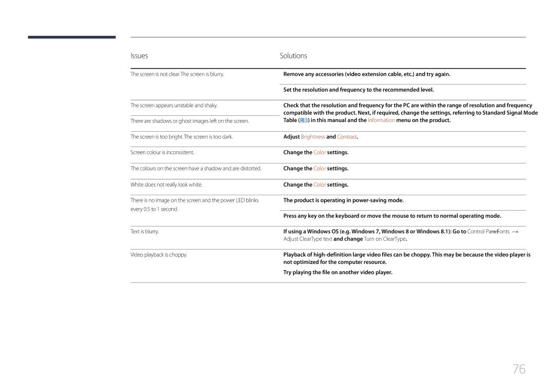 Samsung LS34E790CNS/EN, LS34E790CNS/CH manual Adjust Brightness and Contrast 