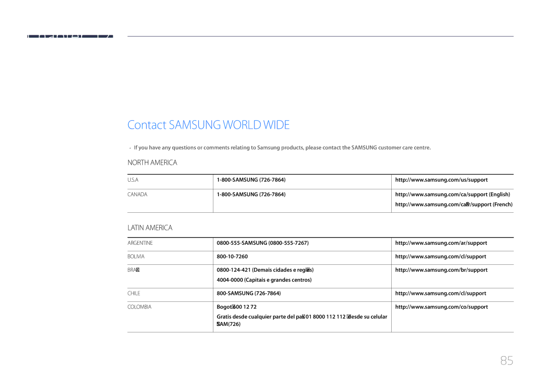 Samsung LS34E790CNS/CH, LS34E790CNS/EN manual Appendix, Contact Samsung World Wide 