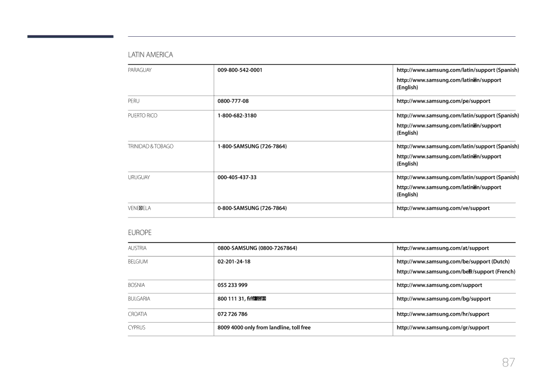 Samsung LS34E790CNS/CH, LS34E790CNS/EN manual 0800-777-08, English, 02-201-24-18, 999, 31, Безплатна телефонна линия, 786 