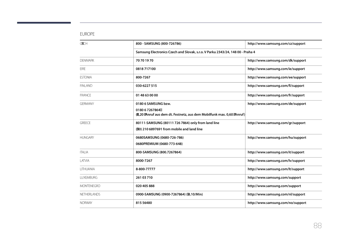 Samsung LS34E790CNS/EN 70 70 19, 0818, 800-7267, 030-6227, 01 48 63 00, 0180 6 Samsung bzw, 0680SAMSUNG 0680PREMIUM, 815 