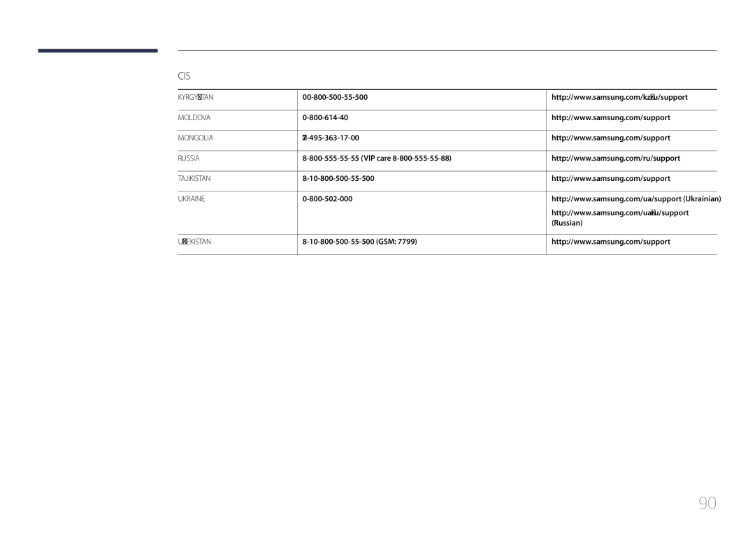 Samsung LS34E790CNS/EN, LS34E790CNS/CH manual 800-614-40, +7-495-363-17-00, VIP care, Russian, 10-800-500-55-500 GSM 