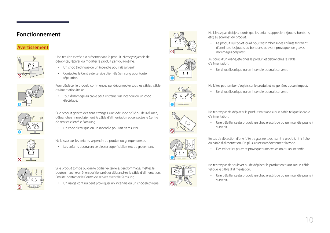 Samsung LS34E790CNS/EN manual Fonctionnement 