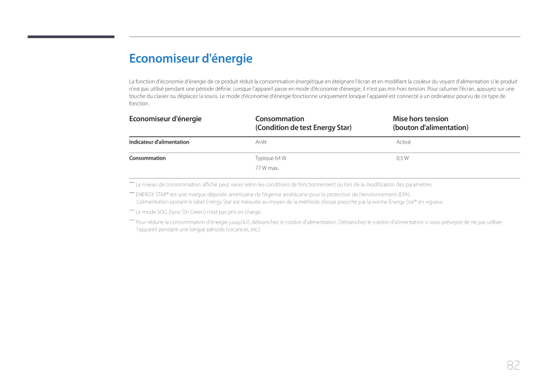 Samsung LS34E790CNS/EN manual Economiseur dénergie, Indicateur dalimentation, Arrêt Activé, Consommation, Typique 64 W Max 