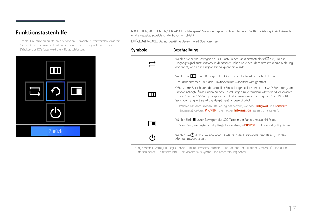 Samsung LS34E790CNS/EN manual Funktionstastenhilfe, SymboleBeschreibung 