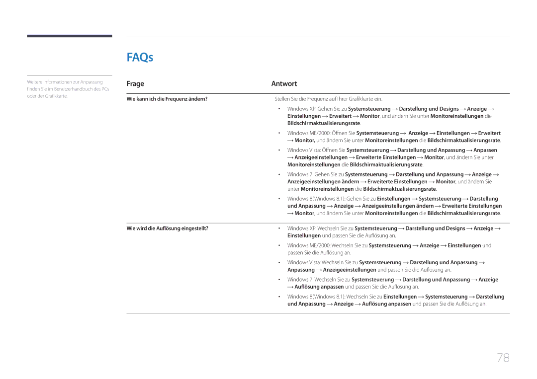 Samsung LS34E790CNS/EN manual FAQs, Frage Antwort 