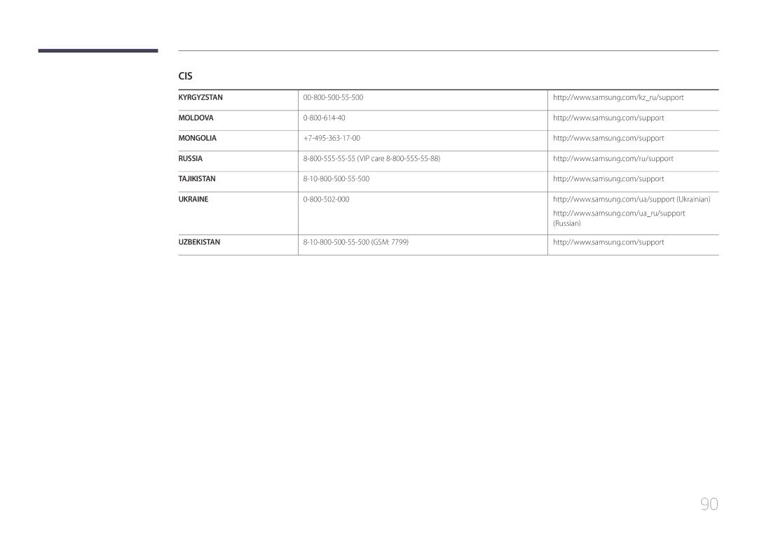 Samsung LS34E790CNS/EN manual 800-614-40, +7-495-363-17-00, VIP care, Russian, 10-800-500-55-500 GSM 