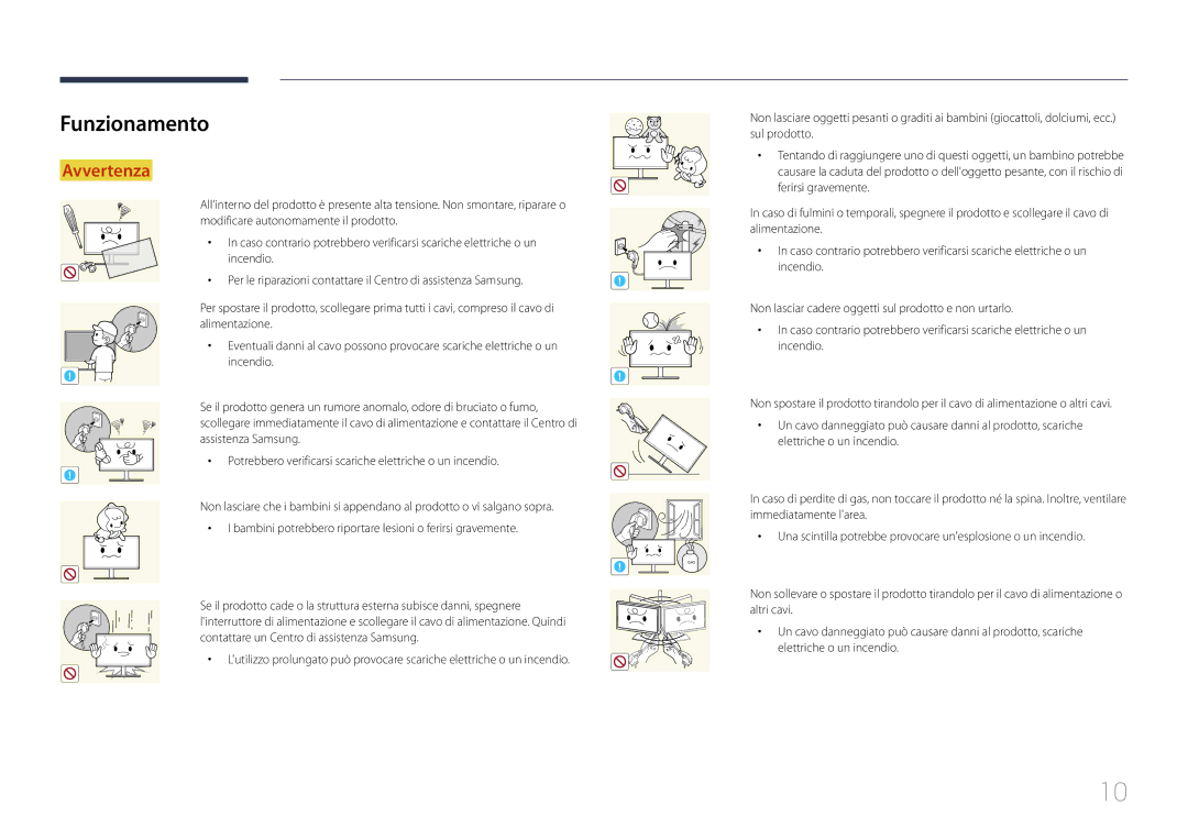 Samsung LS34E790CNS/EN manual Funzionamento, Alimentazione, Incendio 