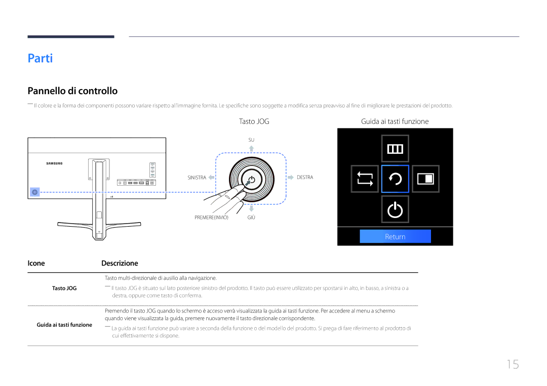 Samsung LS34E790CNS/EN manual Parti, Pannello di controllo, Tasto multi-direzionale di ausilio alla navigazione 