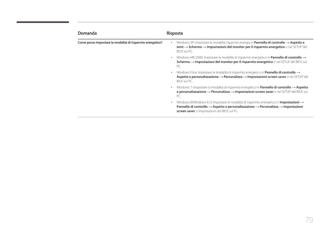 Samsung LS34E790CNS/EN manual Domanda, Bios sul PC 