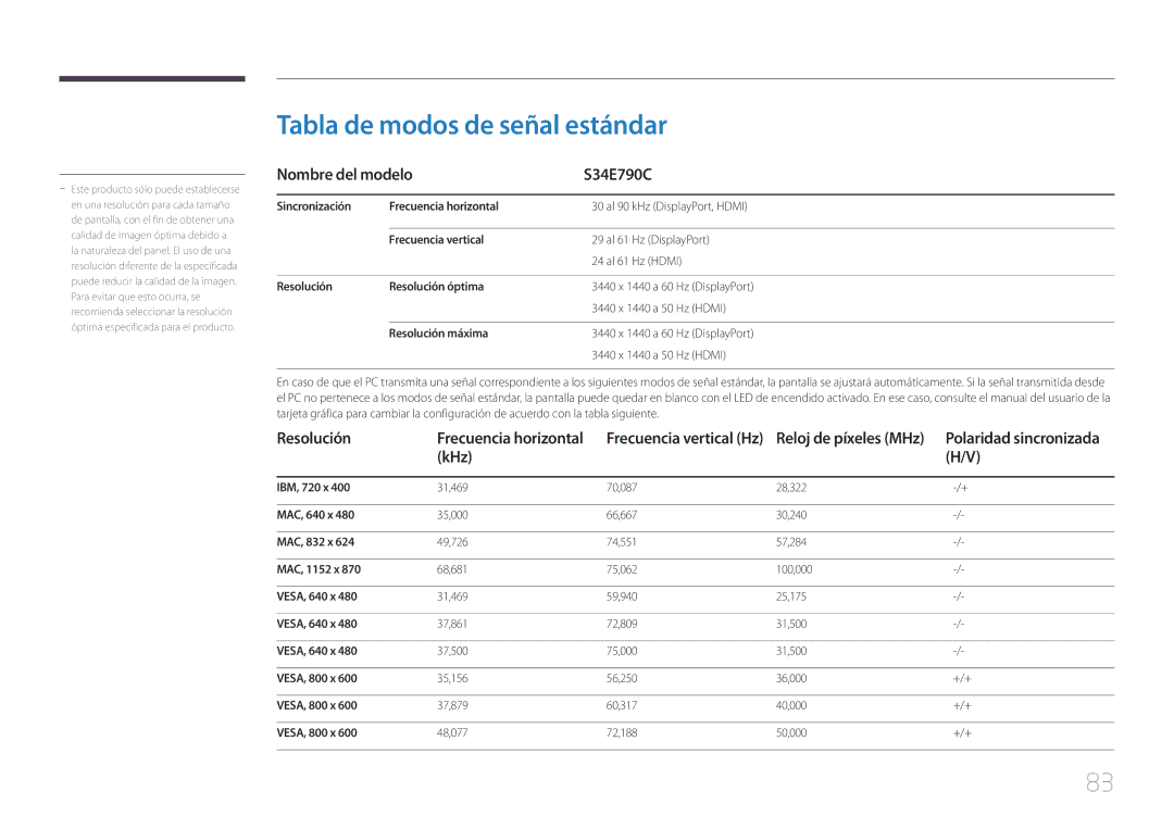 Samsung LS34E790CNS/EN manual Tabla de modos de señal estándar, Nombre del modelo S34E790C, Resolución, KHz 