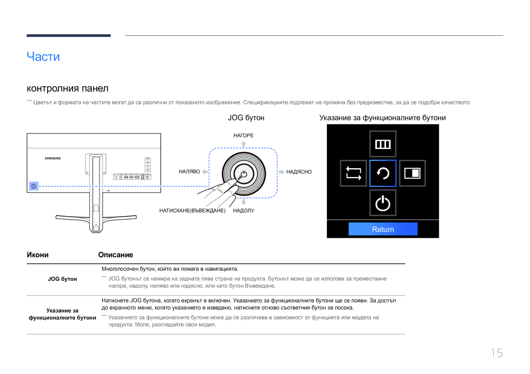 Samsung LS34E790CNS/EN manual Части, Контролния панел, Многопосочен бутон, който ви помага в навигацията 