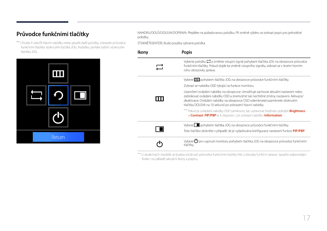 Samsung LS34E790CNS/EN manual Průvodce funkčními tlačítky, IkonyPopis 