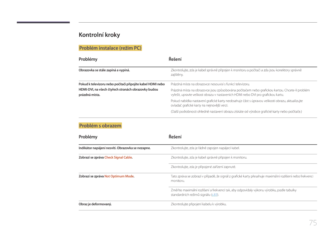 Samsung LS34E790CNS/EN manual Kontrolní kroky, Problémy Řešení, Obrazovka se stále zapíná a vypíná 