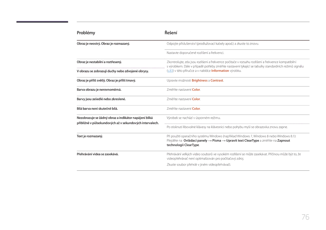 Samsung LS34E790CNS/EN manual Obraz je neostrý. Obraz je rozmazaný, Obraz je nestabilní a roztřesený, Text je rozmazaný 