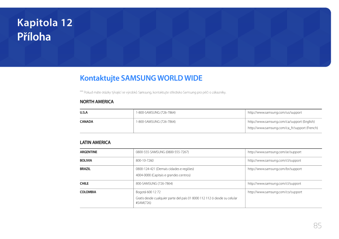 Samsung LS34E790CNS/EN manual Příloha, Kontaktujte Samsung World Wide 