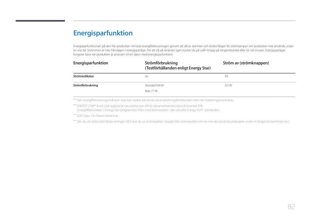 Samsung LS34E790CNS/EN manual Energisparfunktion, Strömindikator Strömförbrukning, Standard 64 W Max 77 W 