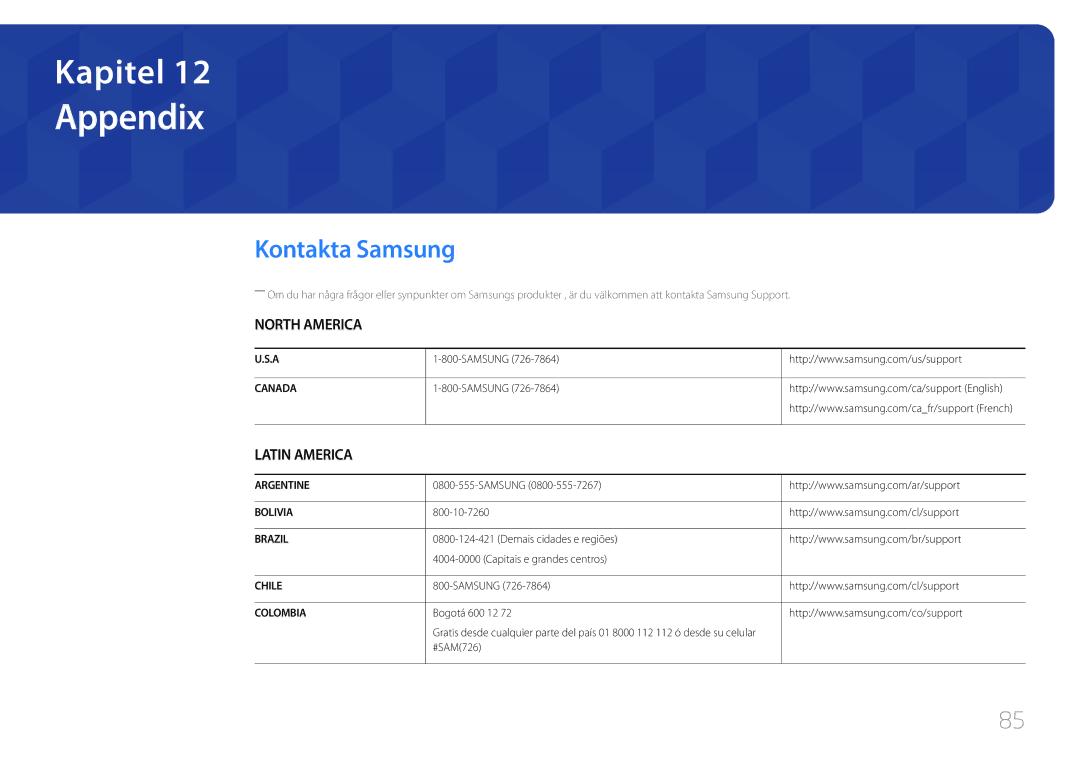 Samsung LS34E790CNS/EN manual Appendix, Kontakta Samsung 