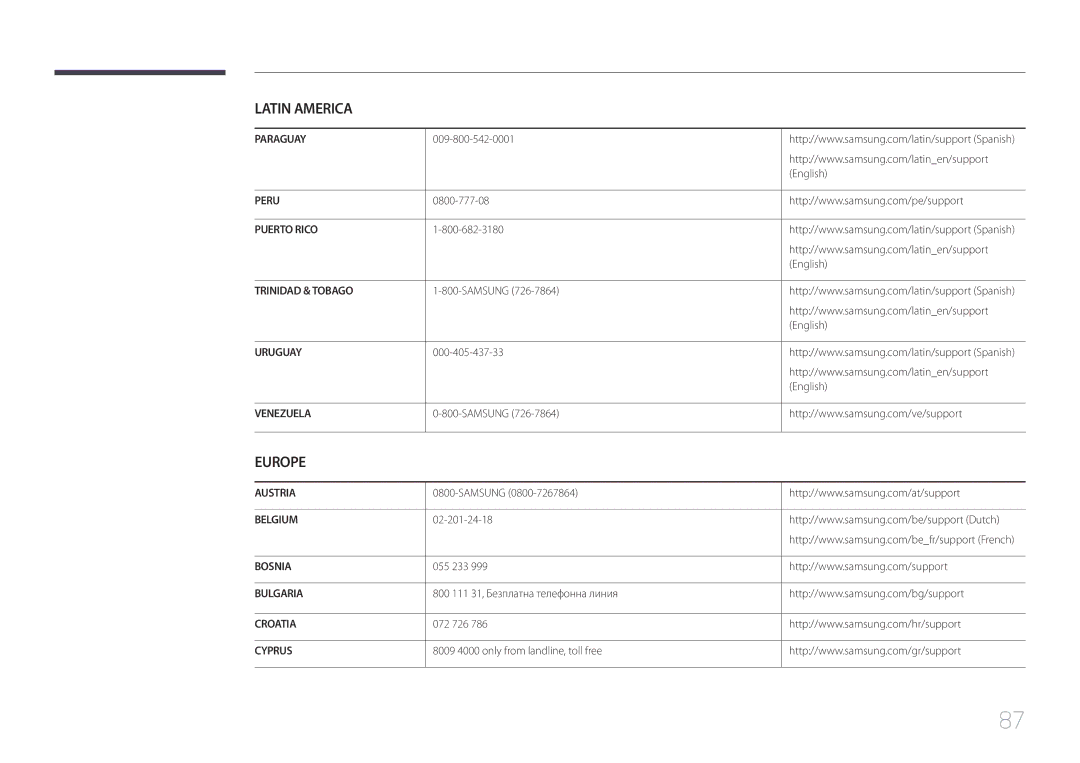 Samsung LS34E790CNS/EN manual 0800-777-08, English, 02-201-24-18, 999, 31, Безплатна телефонна линия, 786 