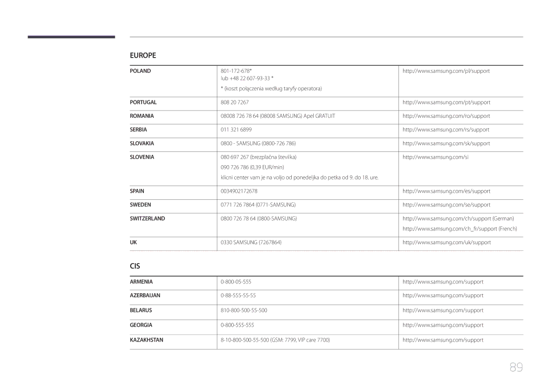 Samsung LS34E790CNS/EN Lub +48 22 Koszt połączenia według taryfy operatora, 08008 726 78 64 08008 Samsung Apel Gratuit 