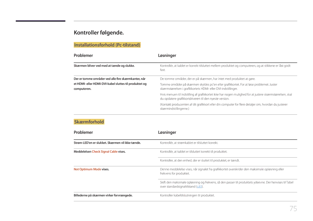 Samsung LS34E790CNS/EN manual Kontroller følgende, Skærmen bliver ved med at tænde og slukke, Not Optimum Mode vises 