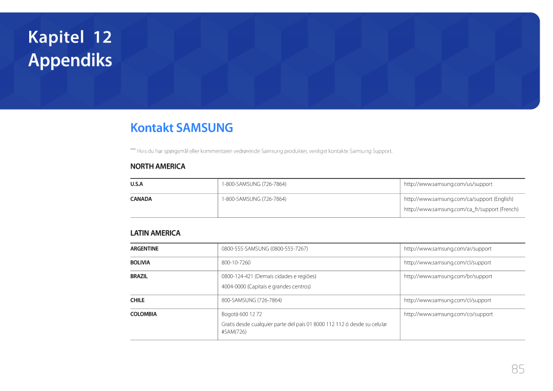 Samsung LS34E790CNS/EN manual Appendiks, Kontakt Samsung 