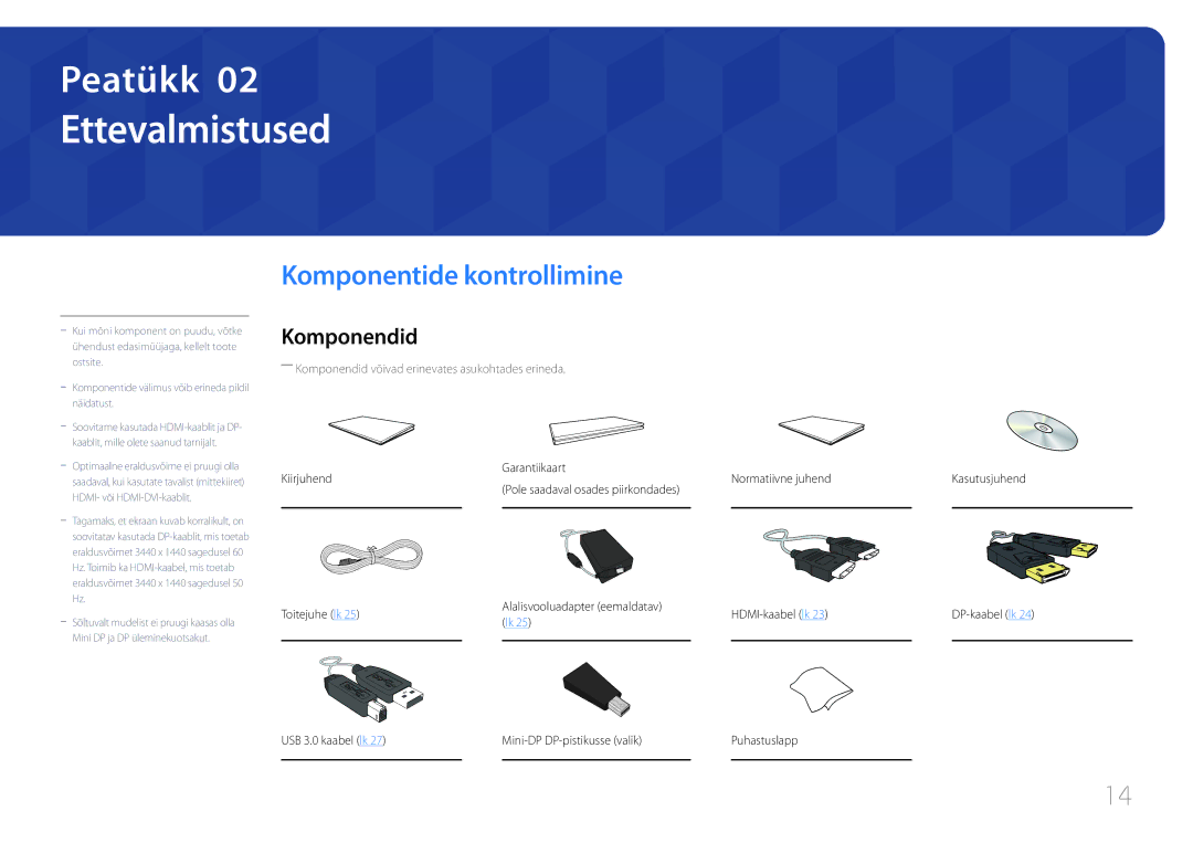 Samsung LS34E790CNS/EN manual Ettevalmistused, Komponentide kontrollimine, Komponendid 