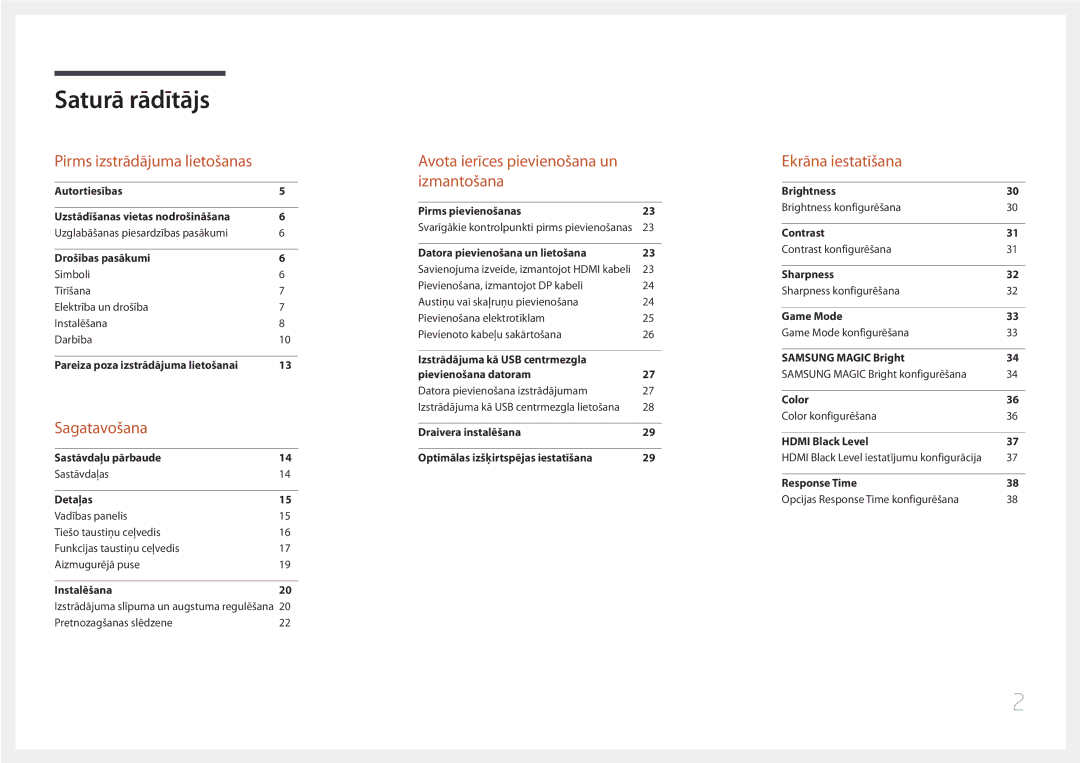 Samsung LS34E790CNS/EN manual Saturā rādītājs 